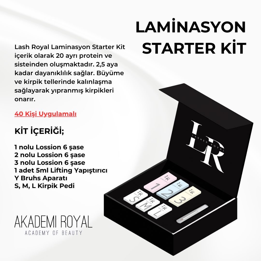 Laminasyon Starter Kit 1