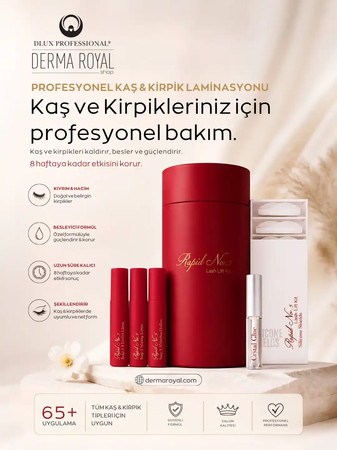 Rapid No.5 Lash Lift Kit – Profesyonel Kaş & Kirpik Laminasyonu 1